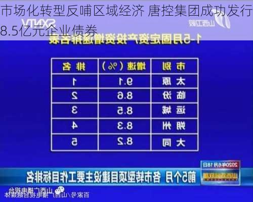 市场化转型反哺区域经济 唐控集团成功发行8.5亿元企业债券