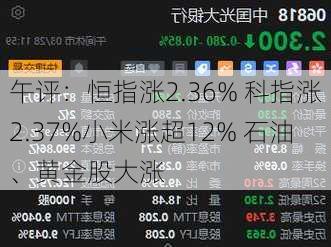 午评：恒指涨2.36% 科指涨2.37%小米涨超12% 石油、黄金股大涨