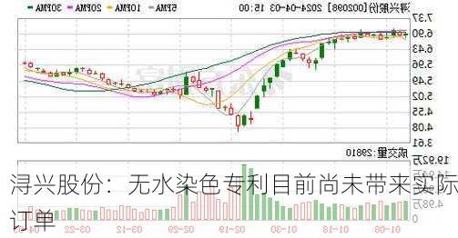 浔兴股份：无水染色专利目前尚未带来实际订单