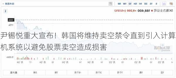 尹锡悦重大宣布！韩国将维持卖空禁令直到引入计算机系统以避免股票卖空造成损害