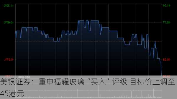 美银证券：重申福耀玻璃“买入”评级 目标价上调至45港元