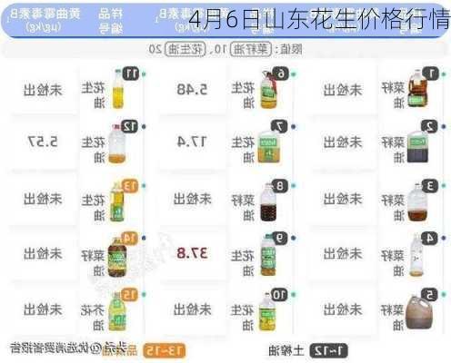 4月6日山东花生价格行情