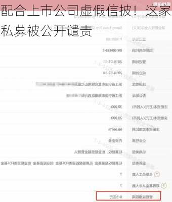 配合上市公司虚假信披！这家私募被公开谴责