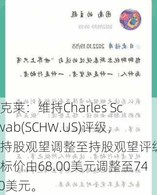 巴克莱：维持Charles Schwab(SCHW.US)评级，由持股观望调整至持股观望评级, 目标价由68.00美元调整至74.00美元。