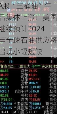 A股“三桶油”午后集体上涨！美国继续预计2024年全球石油供应将出现小幅短缺