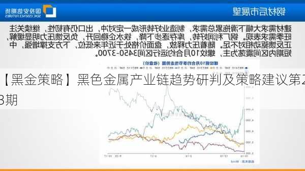 【黑金策略】黑色金属产业链趋势研判及策略建议第23期