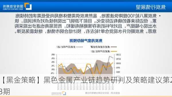 【黑金策略】黑色金属产业链趋势研判及策略建议第23期