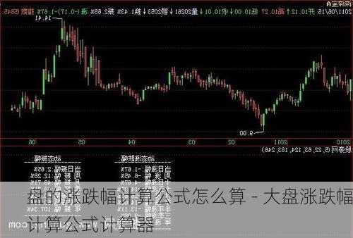 盘的涨跌幅计算公式怎么算 - 大盘涨跌幅计算公式计算器