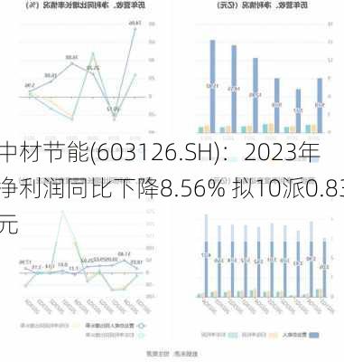 中材节能(603126.SH)：2023年净利润同比下降8.56% 拟10派0.83元