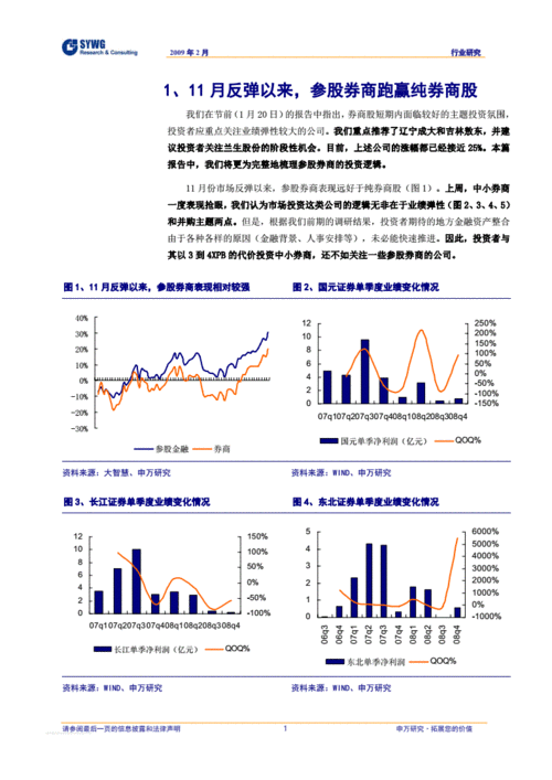 策略投资总结要点：必备的策略投资总结要点，确保完整且准确