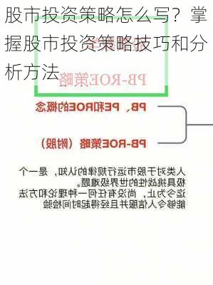 股市投资策略怎么写？掌握股市投资策略技巧和分析方法