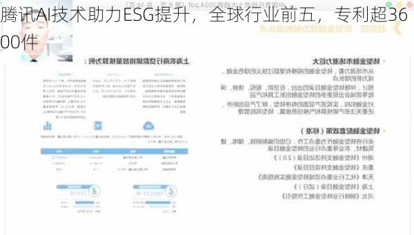 腾讯AI技术助力ESG提升，全球行业前五，专利超3600件