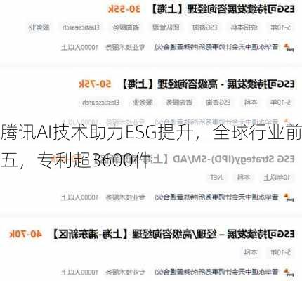 腾讯AI技术助力ESG提升，全球行业前五，专利超3600件