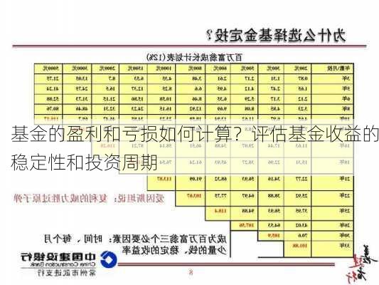 基金的盈利和亏损如何计算？评估基金收益的稳定性和投资周期