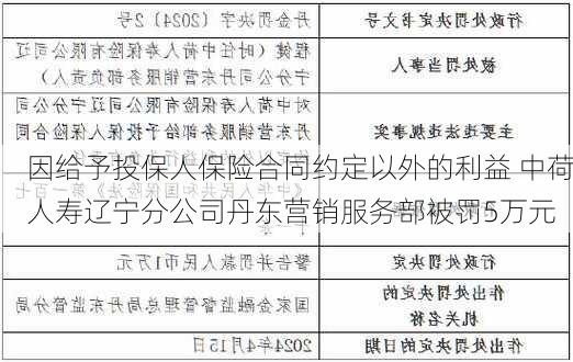 因给予投保人保险合同约定以外的利益 中荷人寿辽宁分公司丹东营销服务部被罚5万元