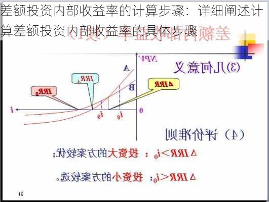 差额投资内部收益率的计算步骤：详细阐述计算差额投资内部收益率的具体步骤