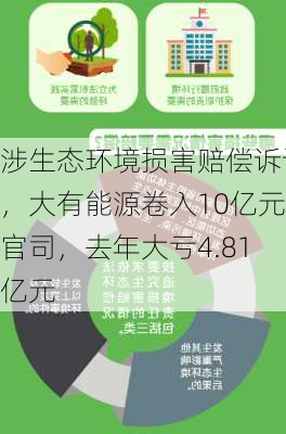 涉生态环境损害赔偿诉讼，大有能源卷入10亿元官司，去年大亏4.81亿元