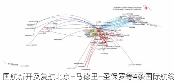 国航新开及复航北京―马德里―圣保罗等4条国际航线