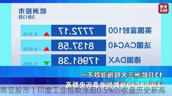 南亚股市｜印度工业指数涨超0.5%创收盘历史新高