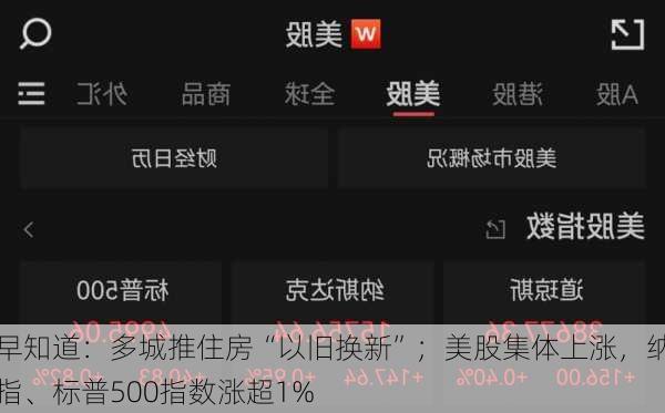 早知道：多城推住房“以旧换新”；美股集体上涨，纳指、标普500指数涨超1%