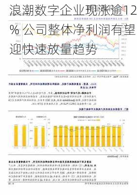 浪潮数字企业现涨逾12% 公司整体净利润有望迎快速放量趋势