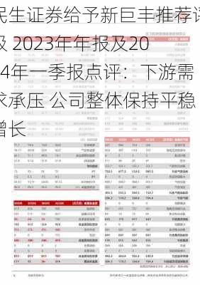 民生证券给予新巨丰推荐评级 2023年年报及2024年一季报点评：下游需求承压 公司整体保持平稳增长