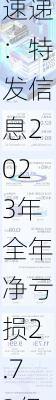 财报速递：特发信息2023年全年净亏损2.72亿元