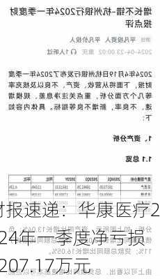 财报速递：华康医疗2024年一季度净亏损3207.17万元