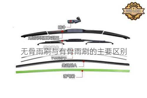 无骨雨刷与有骨雨刷的主要区别