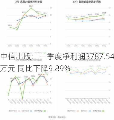 中信出版：一季度净利润3787.54万元 同比下降9.89%