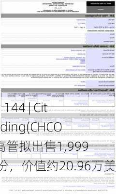 Form 144 | City Holding(CHCO.US)高管拟出售1,999股股份，价值约20.96万美元