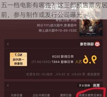 五一档电影有哪些？这三部预售票房居前，参与制作或发行公司曝光