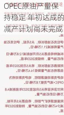 OPEC原油产量保持稳定 年初达成的减产计划尚未完成