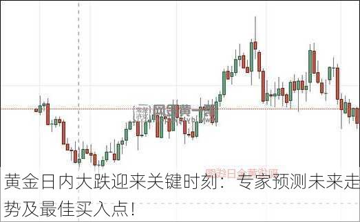 黄金日内大跌迎来关键时刻：专家预测未来走势及最佳买入点！