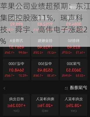 苹果公司业绩超预期：东江集团控股涨11%，瑞声科技、舜宇、高伟电子涨超2%