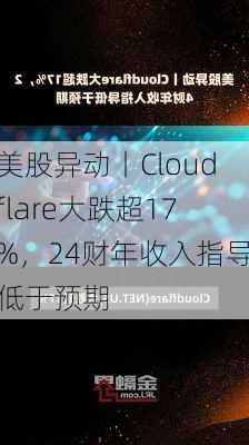 美股异动丨Cloudflare大跌超17%，24财年收入指导低于预期