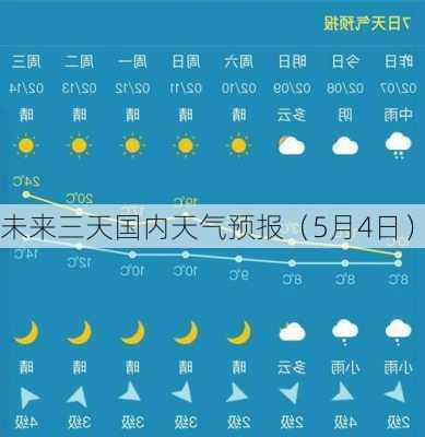 未来三天国内天气预报（5月4日）