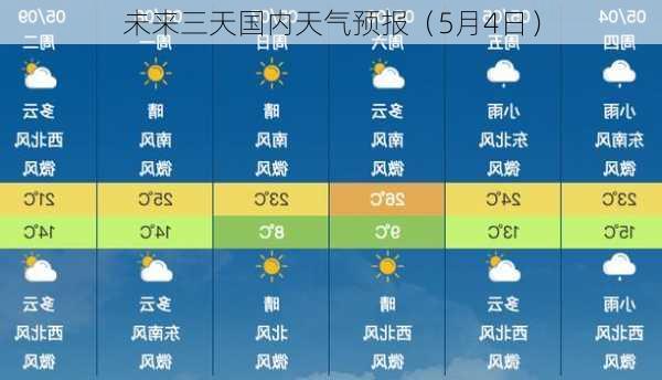 未来三天国内天气预报（5月4日）