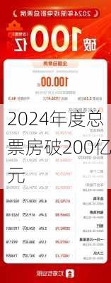 2024年度总票房破200亿元