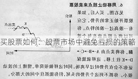 买股票如何：股票市场中避免亏损的策略