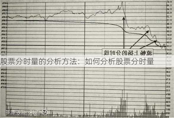 股票分时量的分析方法：如何分析股票分时量