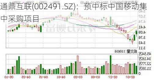 通鼎互联(002491.SZ)：预中标中国移动集中采购项目