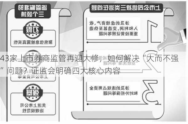 43家上市券商监管再迎大修，如何解决“大而不强”问题？证监会明确四大核心内容