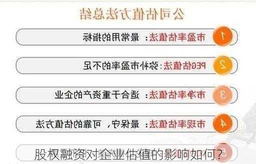 股权融资对企业估值的影响如何？