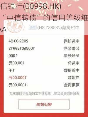 中信银行(00998.HK)：“中信转债”的信用等级维持AAA