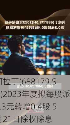 阿拉丁(688179.SH)2023年度拟每股派0.3元转增0.4股 5月21日除权除息