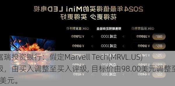 杰富瑞投资银行：假定Marvell Tech(MRVL.US)评级，由买入调整至买入评级, 目标价由98.00美元调整至85.00美元。