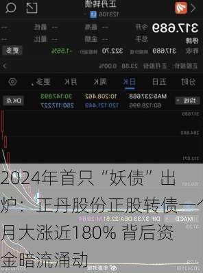 2024年首只“妖债”出炉：正丹股份正股转债一个月大涨近180% 背后资金暗流涌动