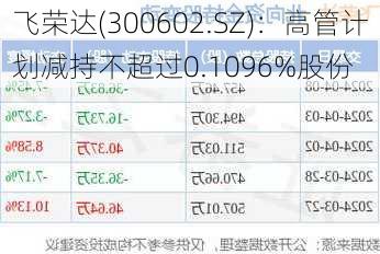 飞荣达(300602.SZ)：高管计划减持不超过0.1096%股份