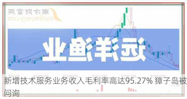 新增技术服务业务收入毛利率高达95.27% 獐子岛被问询